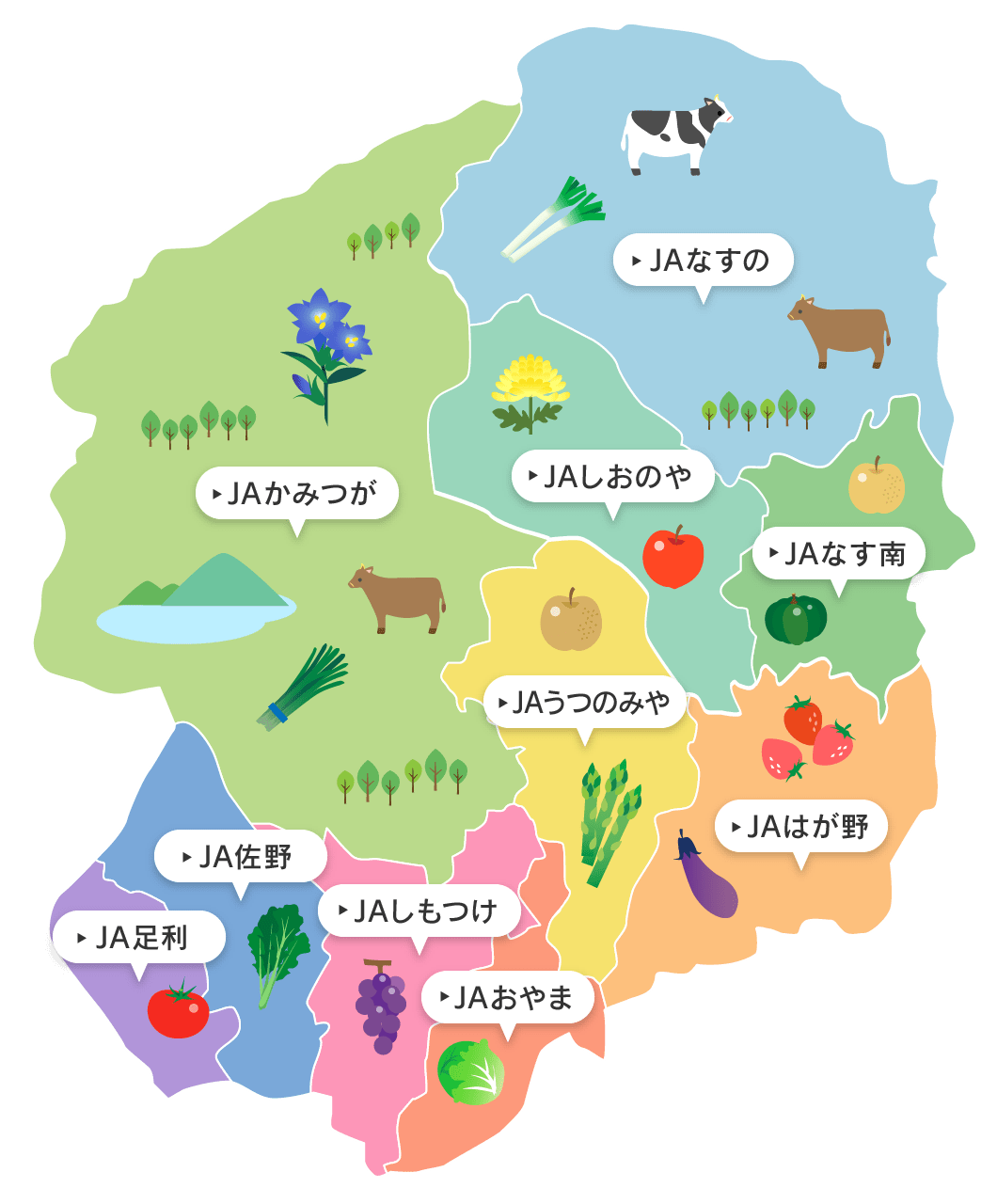 栃木県の総合JA