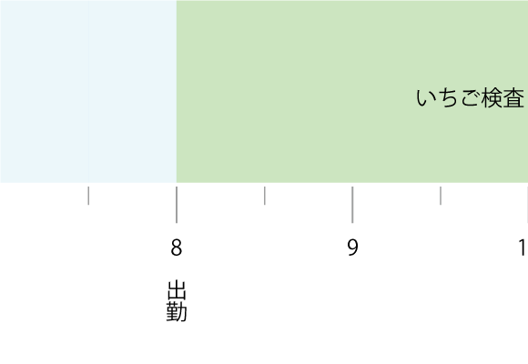 タイムスケジュール-01