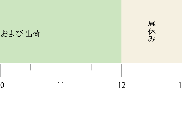 タイムスケジュール-02