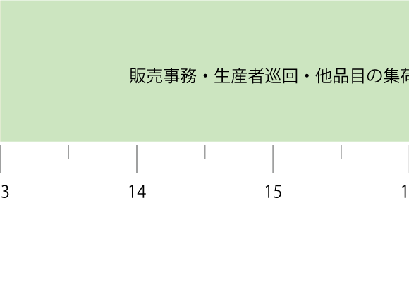 タイムスケジュール-03