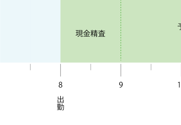 タイムスケジュール-01