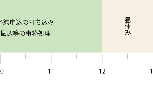 タイムスケジュール-02