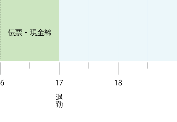 タイムスケジュール-04