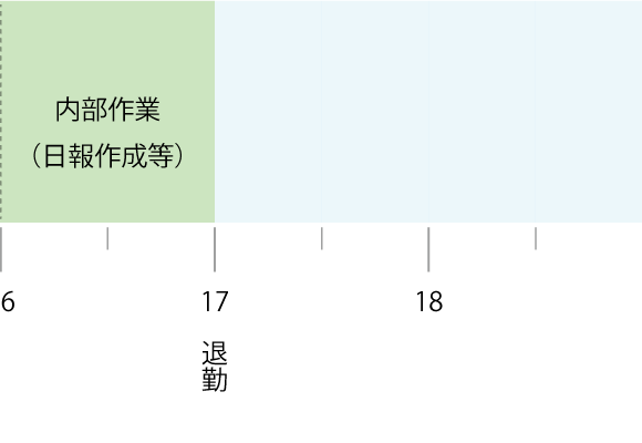 タイムスケジュール-04