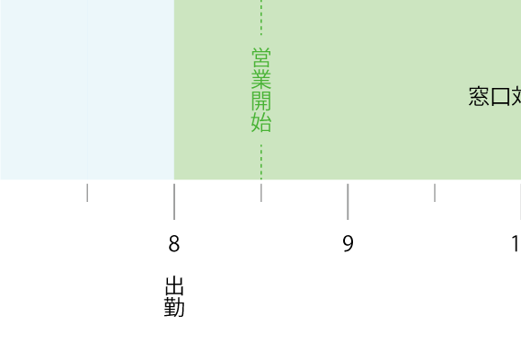 タイムスケジュール-01