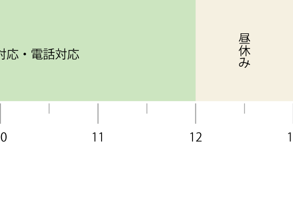 タイムスケジュール-02