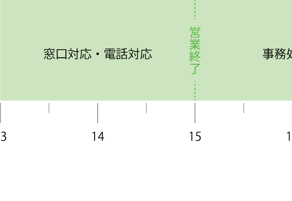 タイムスケジュール-03